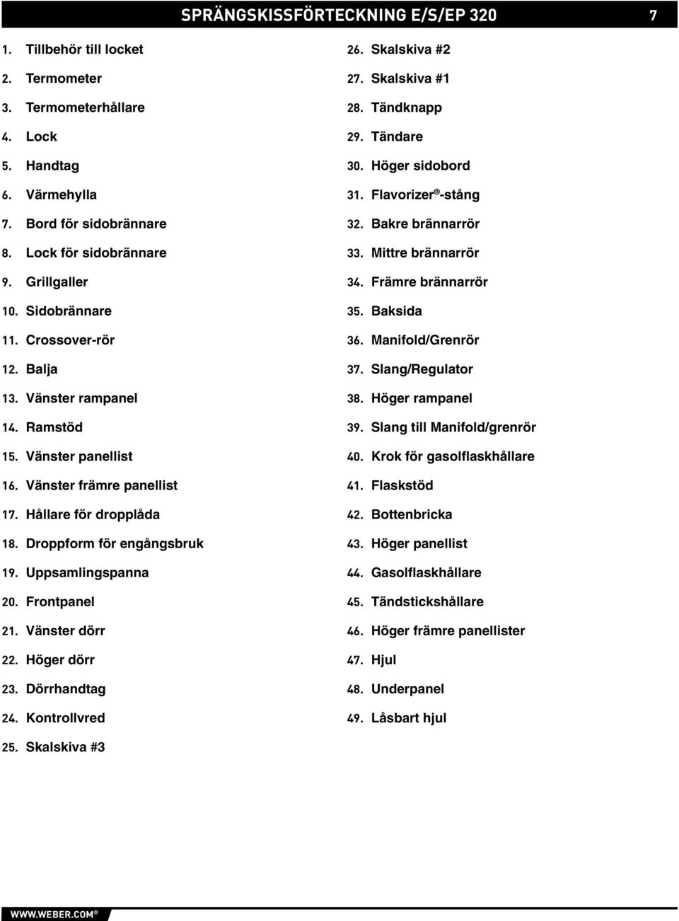 Crossover-rör 36. Manifold/Grenrör 12. Balja 37. Slang/Regulator 13. Vänster rampanel 38. Höger rampanel 14. Ramstöd 39. Slang till Manifold/grenrör 15. Vänster panellist 40.