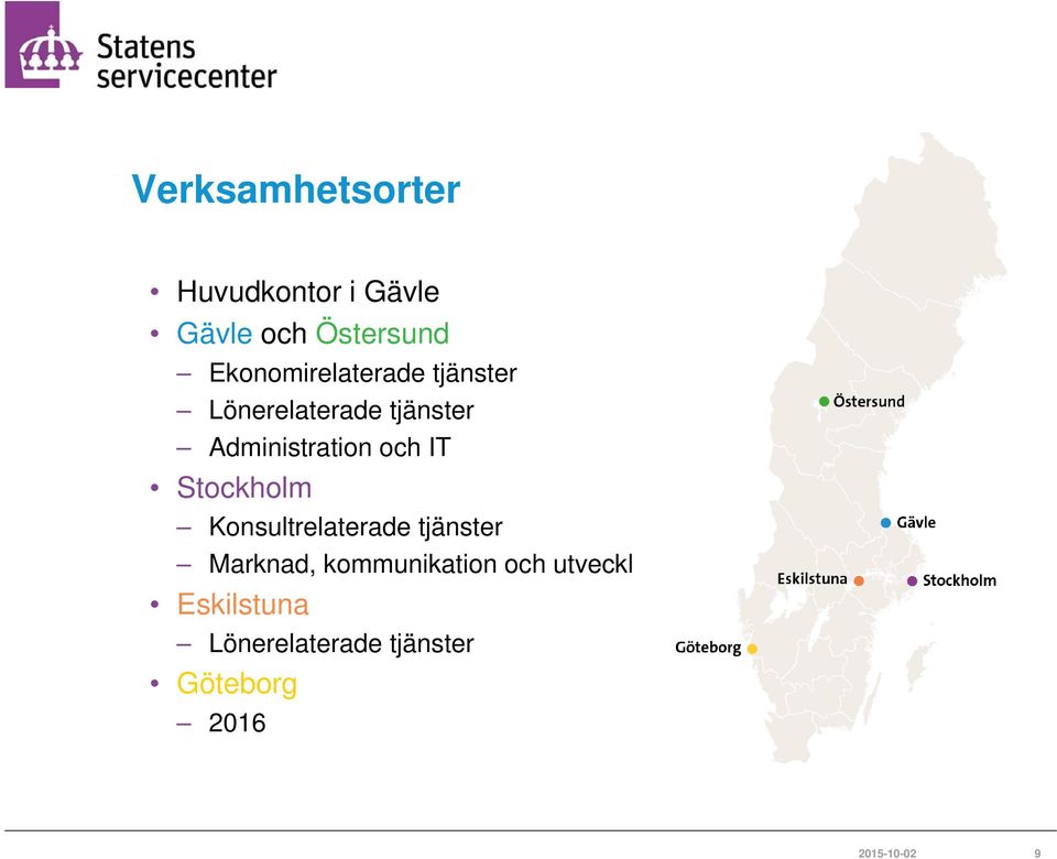 och IT Stockholm Konsultrelaterade tjänster Marknad, kommunikation