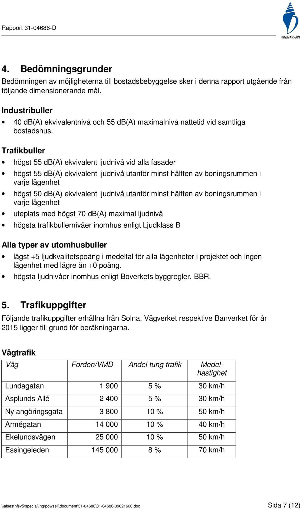 Trafikbuller högst 55 db(a) ekvivalent ljudnivå vid alla fasader högst 55 db(a) ekvivalent ljudnivå utanför minst hälften av boningsrummen i varje lägenhet högst 50 db(a) ekvivalent ljudnivå utanför