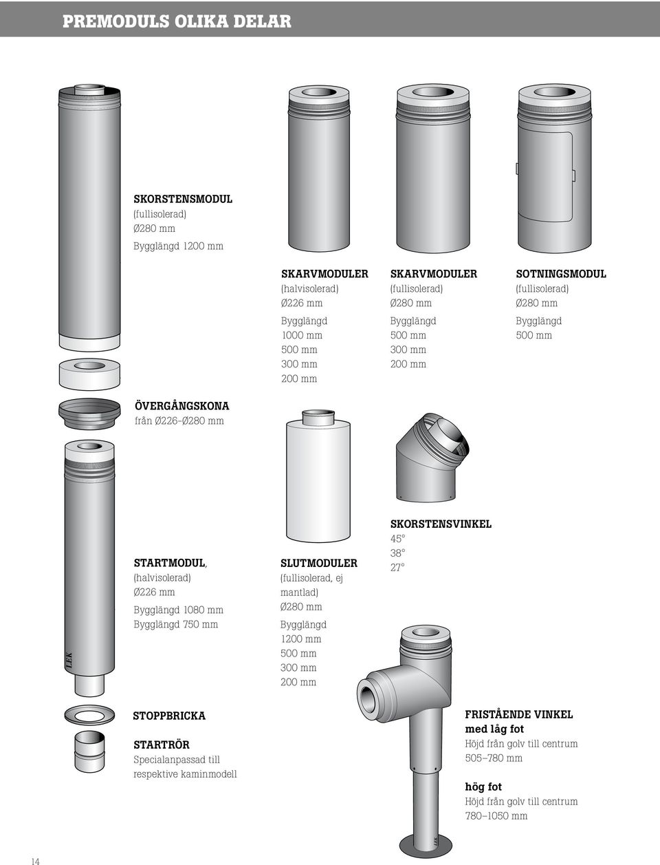 mm Bygglängd 1080 mm Bygglängd 750 mm SLUTMODULER (fullisolerad, ej mantlad) Startmodul (lång/kort) Ø280 mm Bygglängd 1200 mm 500 mm 300 mm 200 mm SKORSTENSVINKEL 45 38 27 STOPPBRICKA Stoppbricka