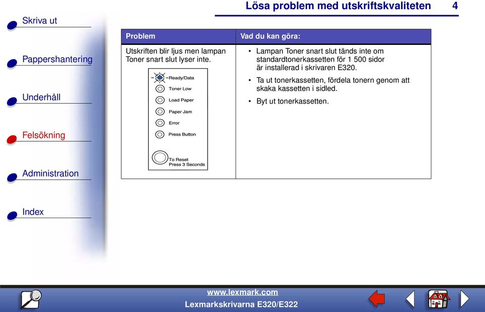 500 sidor är installerad i skrivaren E320.