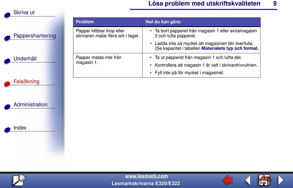 Ladda inte så mycket att magasinen blir överfulla. (Se kapacitet i tabellen Materialets typ och format.