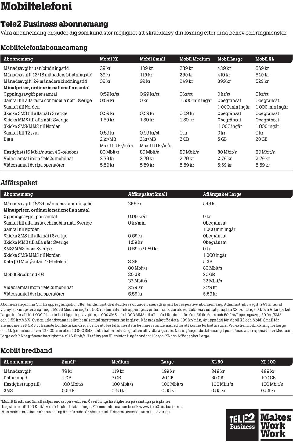 kr 119 kr 269 kr 419 kr 549 kr Månadsavgift 24 månaders bindningstid 39 kr 99 kr 249 kr 399 kr 529 kr Minutpriser, ordinarie nationella samtal Öppningsavgift per samtal 0:59 kr/st 0:99 kr/st 0 kr/st