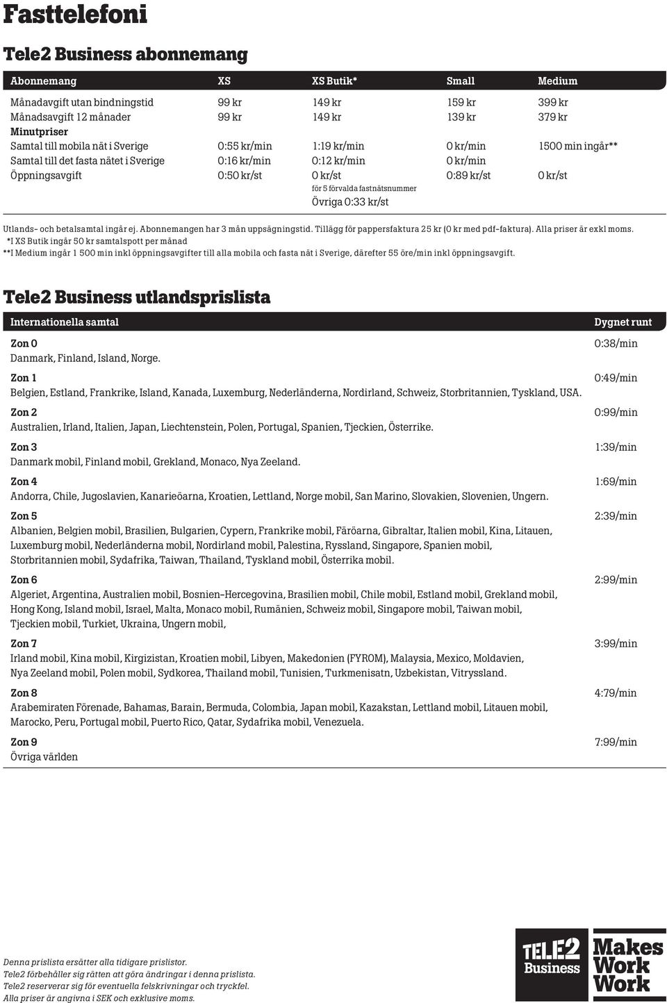 0 kr/st för 5 förvalda fastnätsnummer Övriga 0:33 kr/st Utlands- och betalsamtal ingår ej. Abonnemangen har 3 mån uppsägningstid. Tillägg för pappersfaktura 25 kr (0 kr med pdf-faktura).