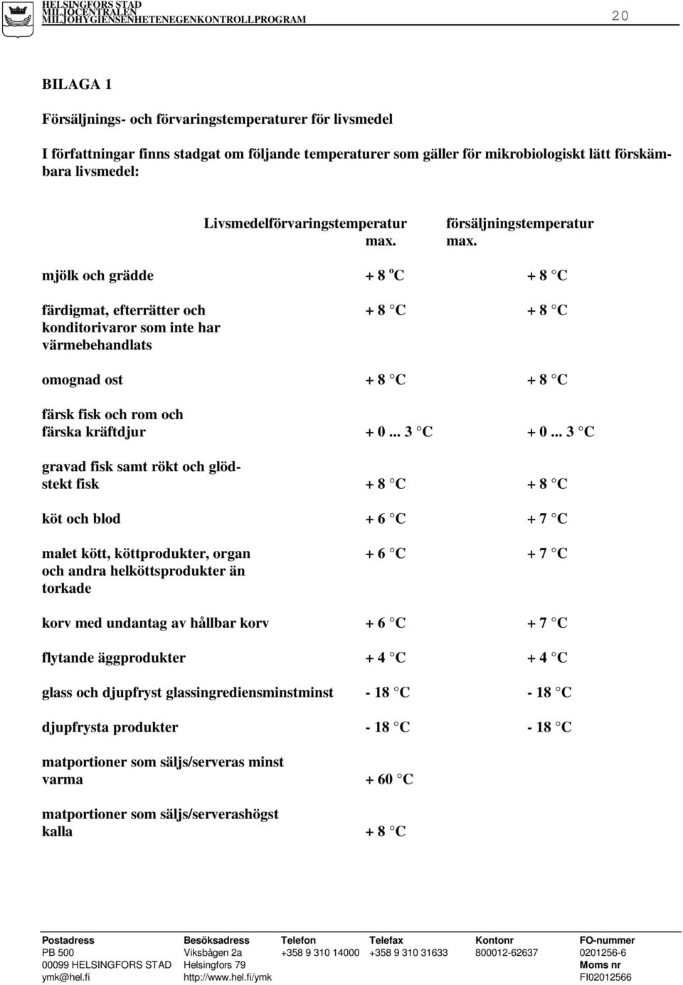 mjölk och grädde + 8 o C + 8 C färdigmat, efterrätter och + 8 C + 8 C konditorivaror som inte har värmebehandlats omognad ost + 8 C + 8 C färsk fisk och rom och färska kräftdjur + 0... 3 C + 0.