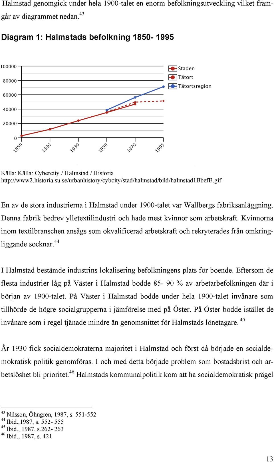 gif En av de stora industrierna i Halmstad under 1900-talet var Wallbergs fabriksanläggning. Denna fabrik bedrev ylletextilindustri och hade mest kvinnor som arbetskraft.