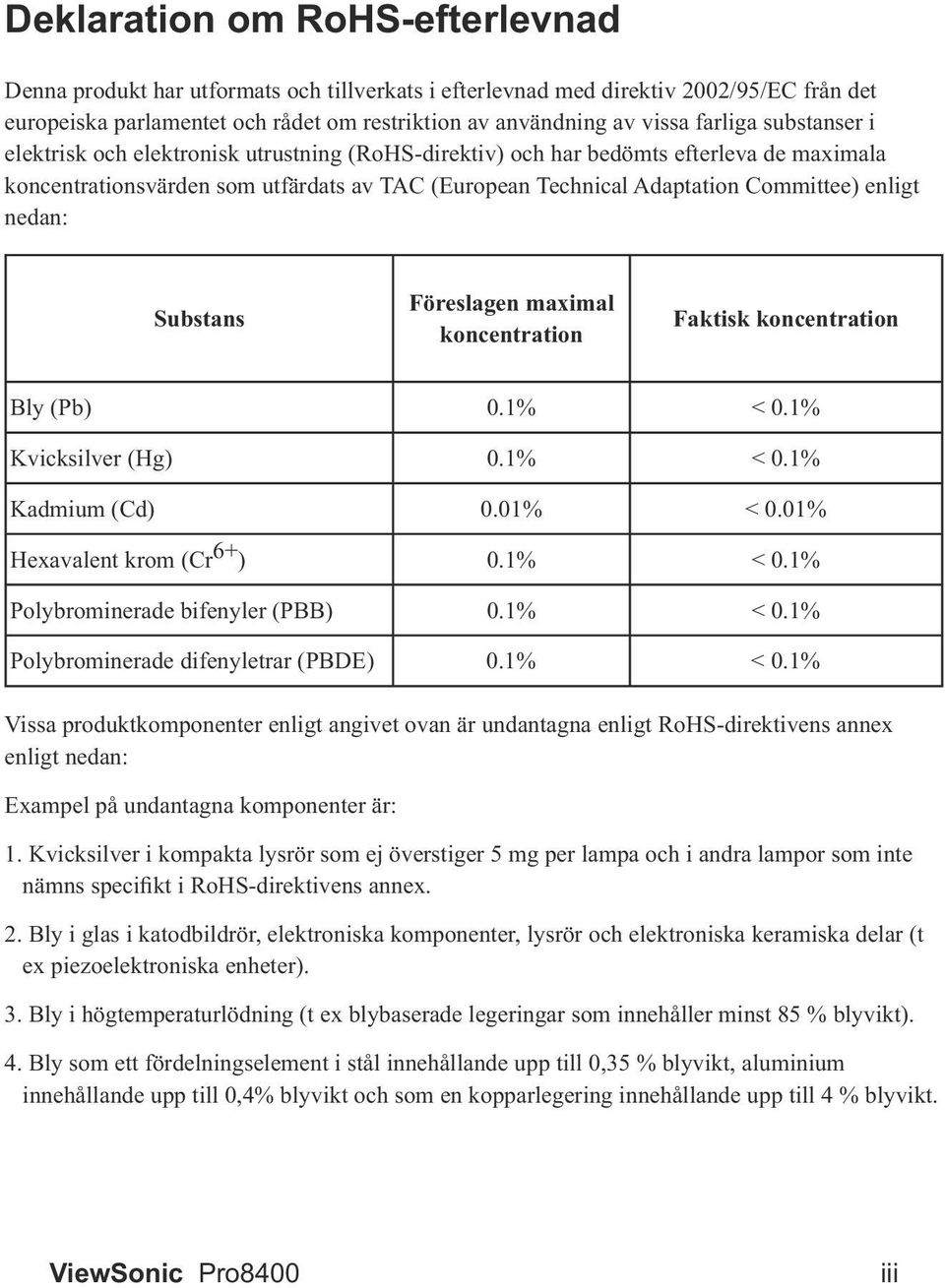 Polybrominerade bifenyler (PBB) enligt nedan: 1.