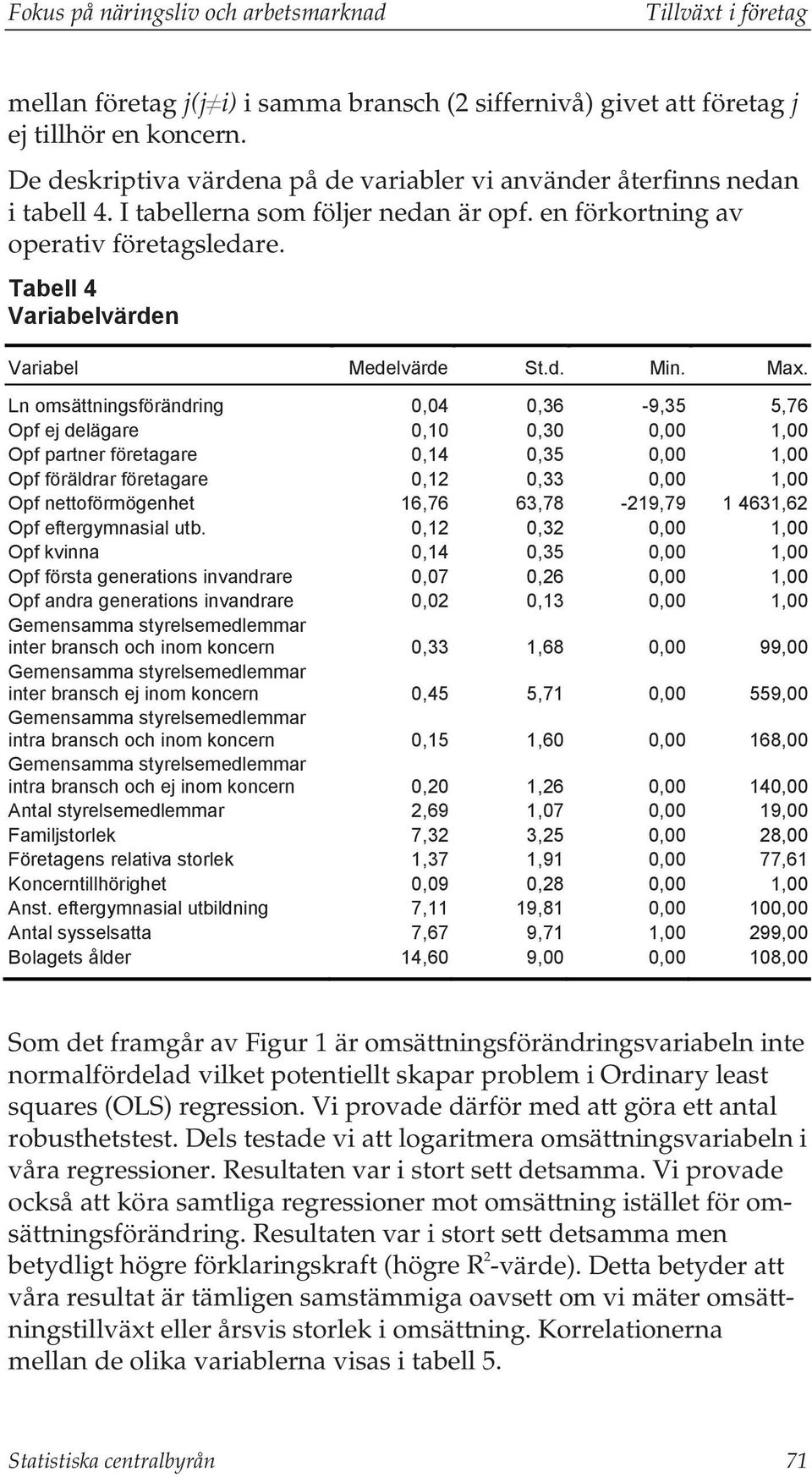 Tabell 4 Variabelvärden Variabel Medelvärde St.d. Min. Max.