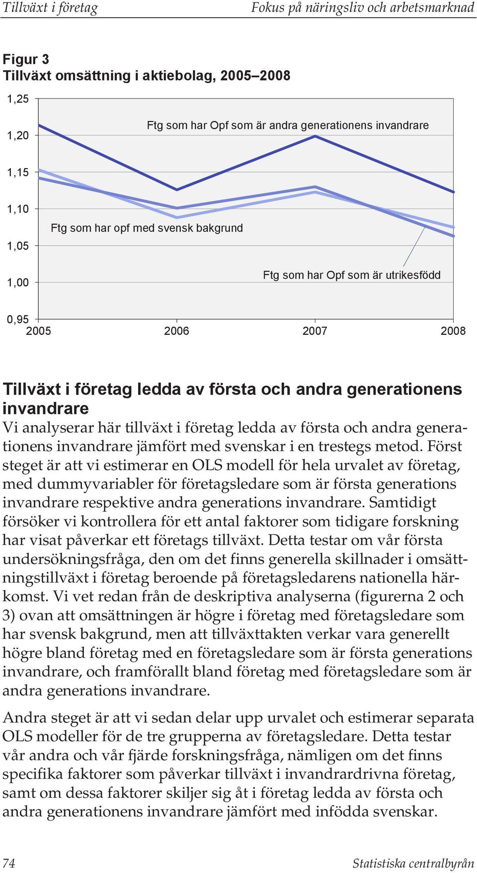 ledda av första och andra generationens invandrare jämfört med svenskar i en trestegs metod.