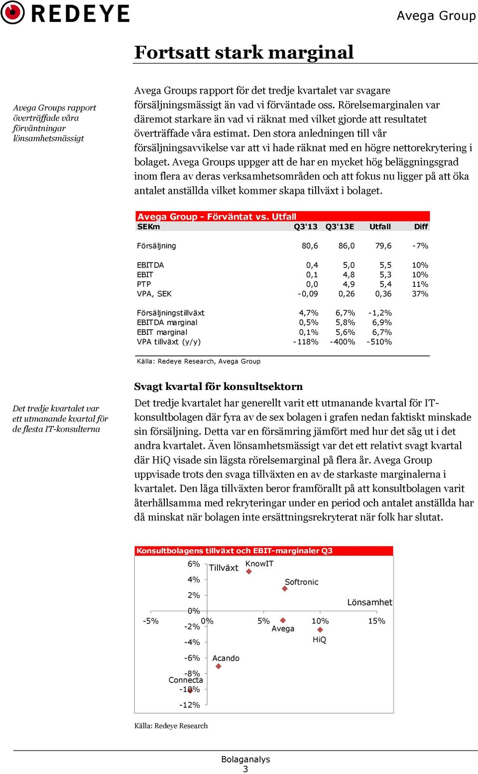 Den stora anledningen till vår försäljningsavvikelse var att vi hade räknat med en högre nettorekrytering i bolaget.