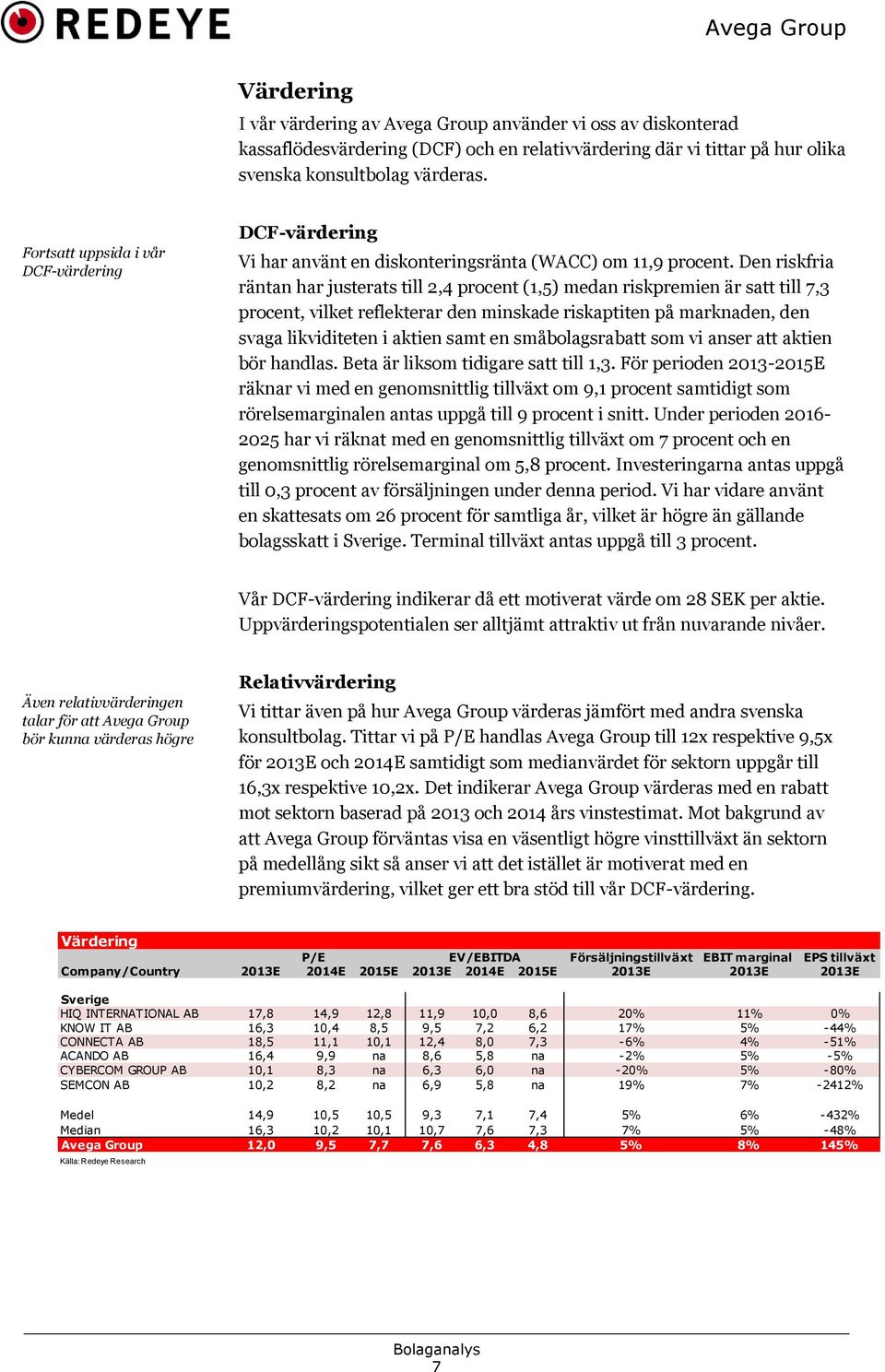 Den riskfria räntan har justerats till 2,4 procent (1,5) medan riskpremien är satt till 7,3 procent, vilket reflekterar den minskade riskaptiten på marknaden, den svaga likviditeten i aktien samt en