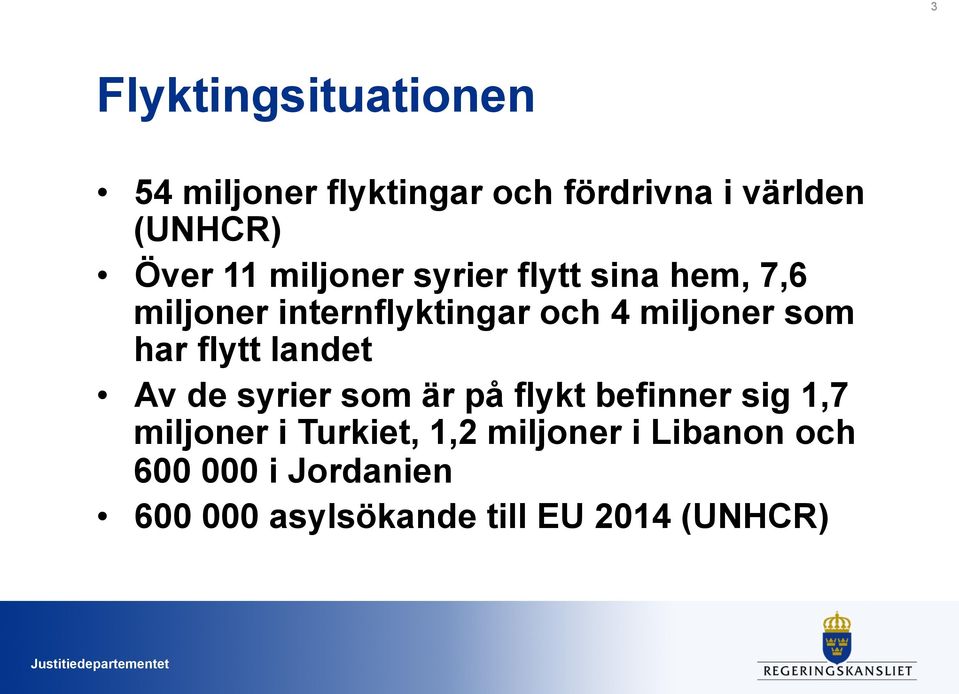 har flytt landet Av de syrier som är på flykt befinner sig 1,7 miljoner i Turkiet,