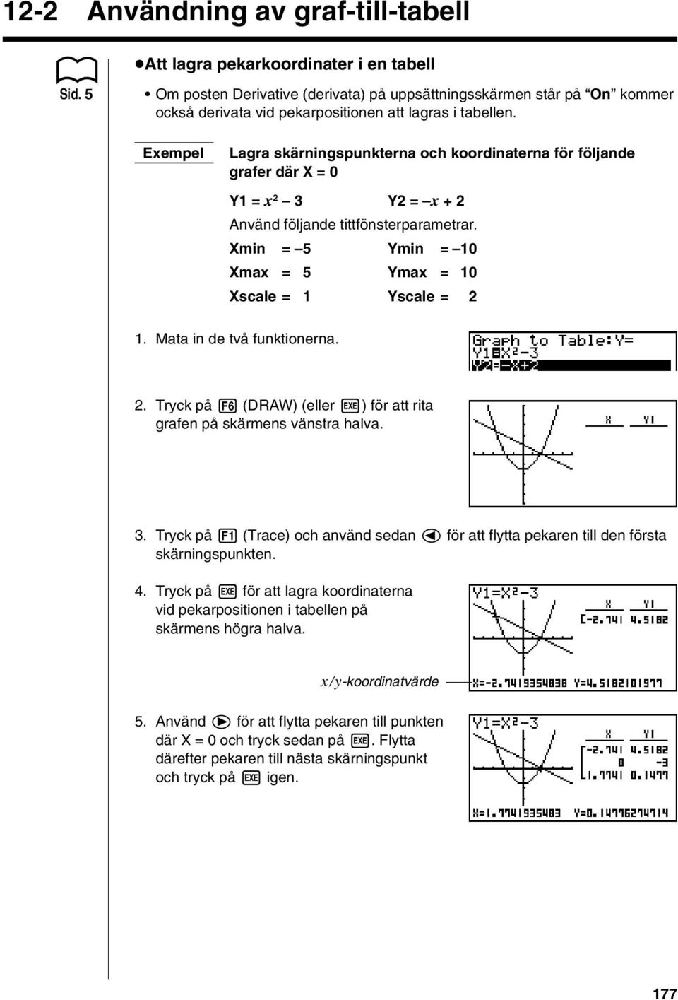 Exempel Lagra skärningspunkterna och koordinaterna för följande grafer där X = 0 Y1 = x 2 3 Y2 = x + 2 Använd följande tittfönsterparametrar.