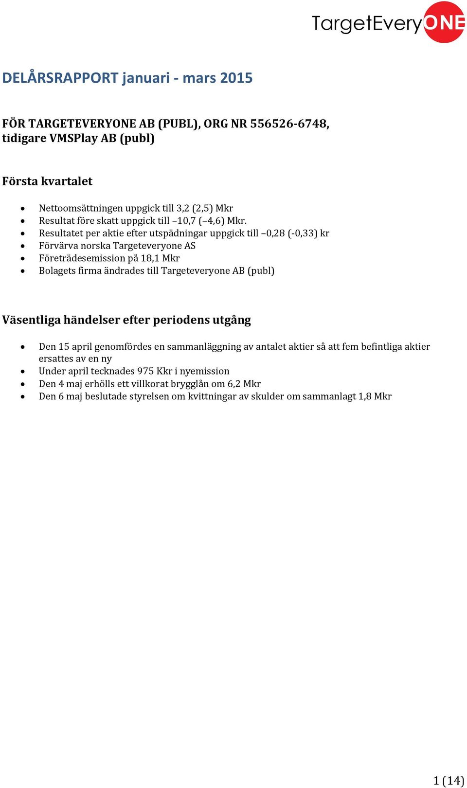 Resultatet per aktie efter utspädningar uppgick till 0,28 (-0,33) kr Förvärva norska Targeteveryone AS Företrädesemission på 18,1 Mkr Bolagets firma ändrades till Targeteveryone AB