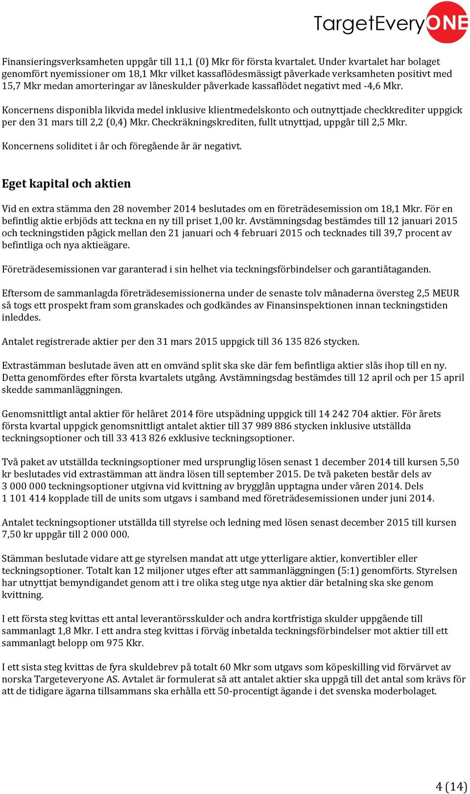 med -4,6 Mkr. Koncernens disponibla likvida medel inklusive klientmedelskonto och outnyttjade checkkrediter uppgick per den 31 mars till 2,2 (0,4) Mkr.