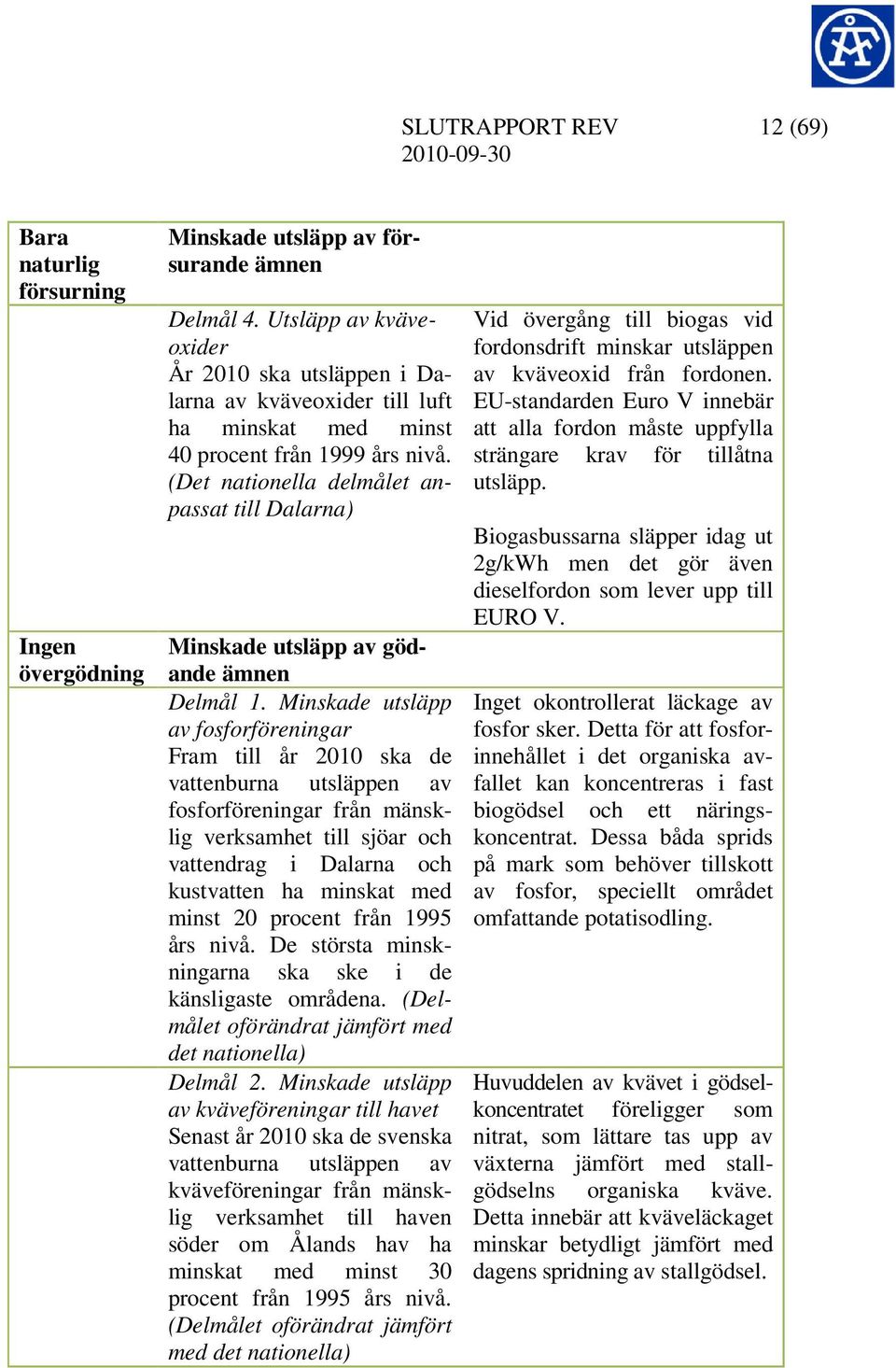 (Det nationella delmålet anpassat till Dalarna) Minskade utsläpp av gödande ämnen Delmål 1.