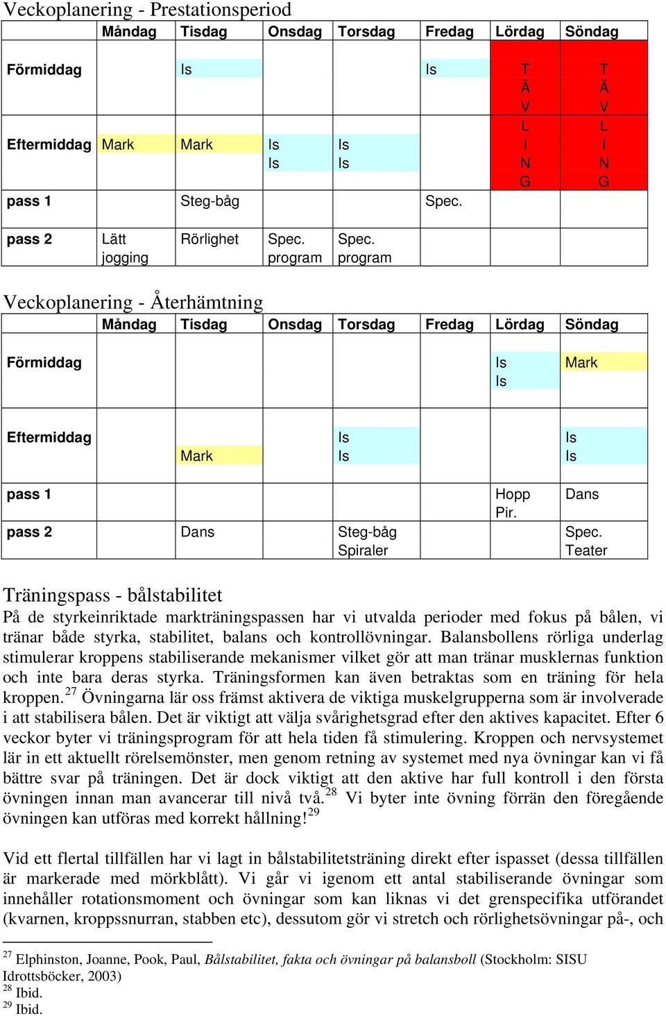 Spec. jogging program program Veckoplanering - Återhämtning Måndag Tisdag Onsdag Torsdag Fredag Lördag Söndag Förmiddag Is Mark Is Eftermiddag Is Is Mark Is Is pass 1 Hopp Dans Pir.