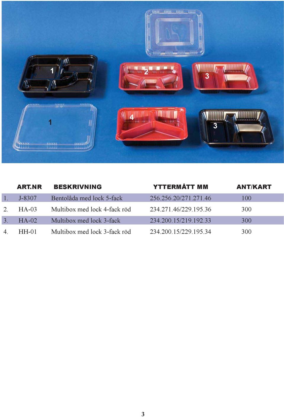 HA-0 Multibox med lock -fack röd.7./9.9. 00.