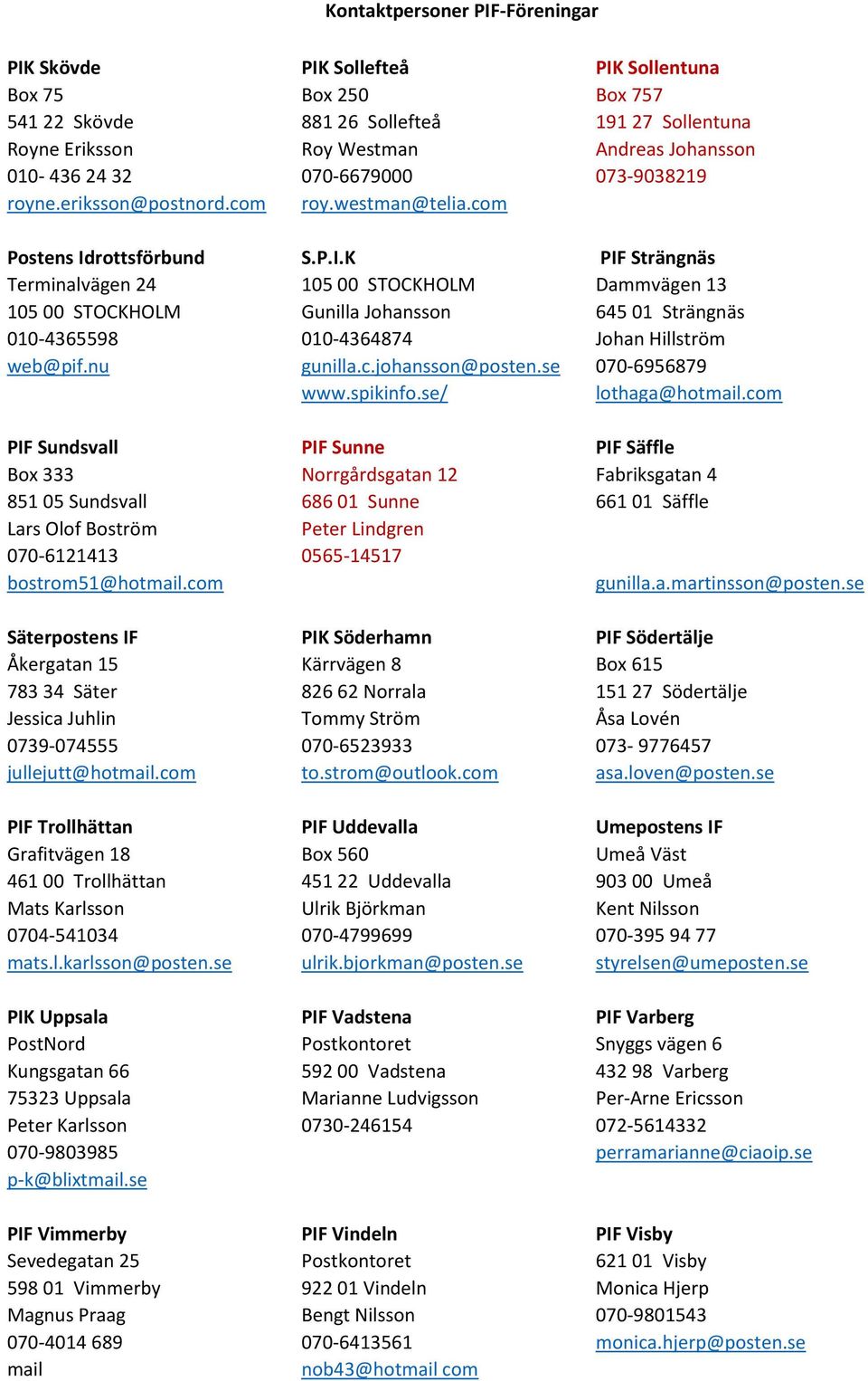 rottsförbund S.P.I.K PIF Strängnäs Terminalvägen 24 105 00 STOCKHOLM Dammvägen 13 105 00 STOCKHOLM Gunilla Johansson 645 01 Strängnäs 010-4365598 010-4364874 Johan Hillström web@pif.nu gunilla.c.