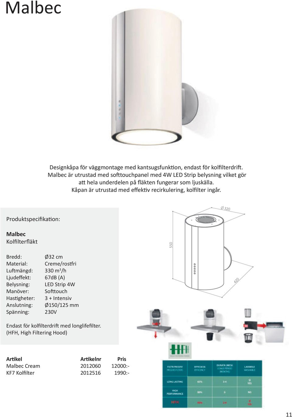 Kåpan är utrustad med effektiv recirkulering, kolfilter ingår.