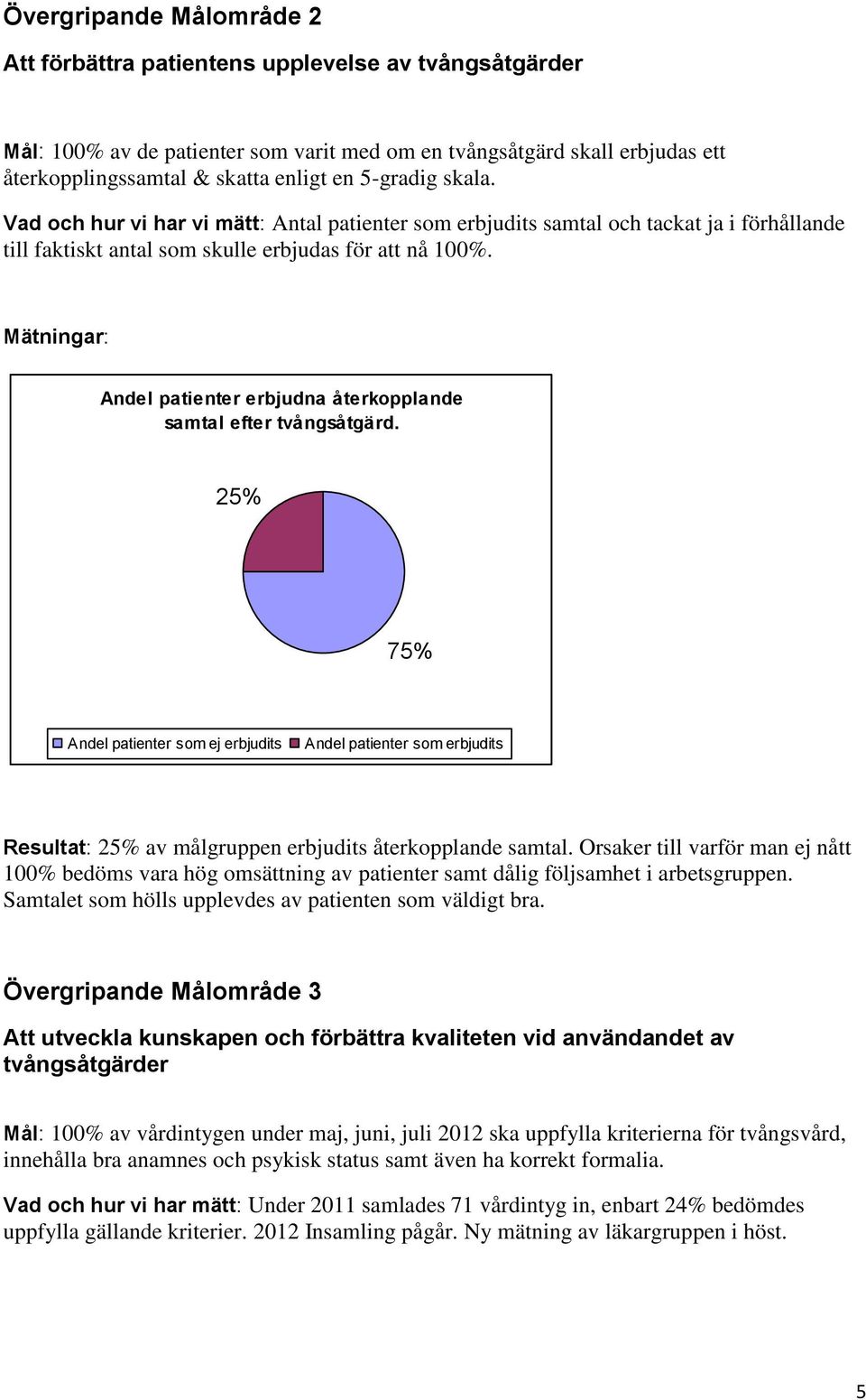 Mätningar: Andel patienter erbjudna återkpplande samtal efter tvångsåtgärd.