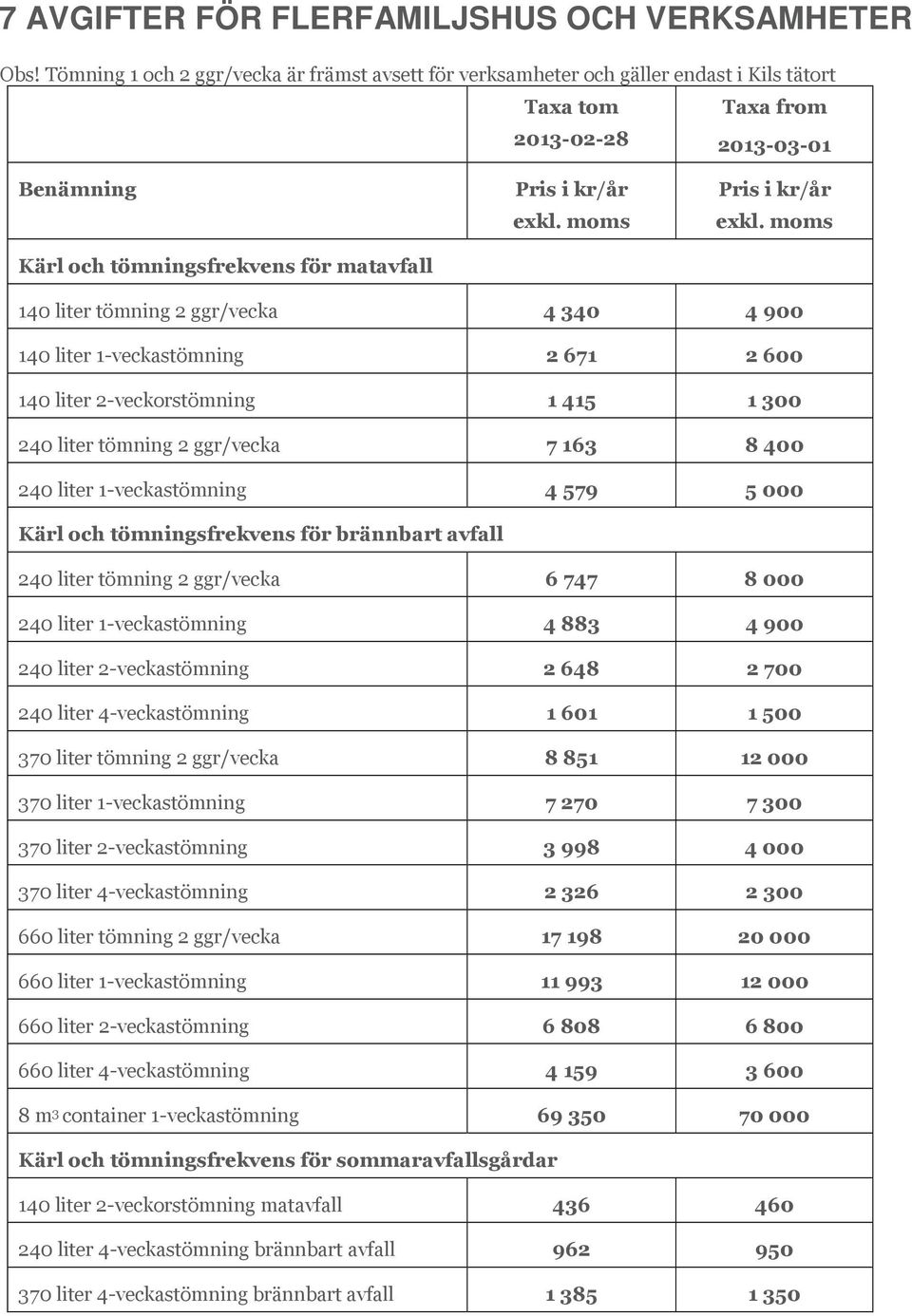 exkl. moms Pris i kr/år exkl.