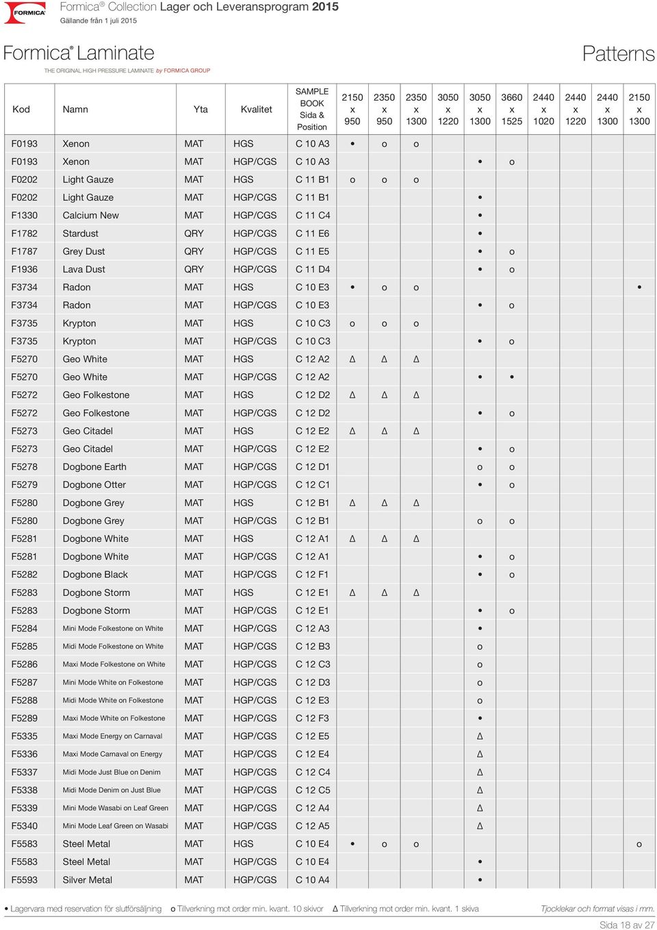 C3 o o o F3735 Krypton MAT HGP/CGS C 10 C3 o F5270 Geo White MAT HGS C 12 A2 Δ Δ Δ F5270 Geo White MAT HGP/CGS C 12 A2 F5272 Geo Folkestone MAT HGS C 12 D2 Δ Δ Δ F5272 Geo Folkestone MAT HGP/CGS C 12