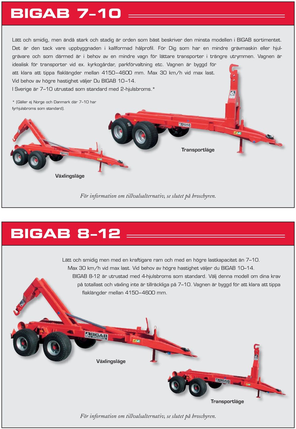 kyrkogårdar, parkförvaltning etc. Vagnen är byggd för att klara att tippa flaklängder mellan 4150 4600 mm. Max 30 km/h vid max last. Vid behov av högre hastighet väljer Du BIGAB 10 14.