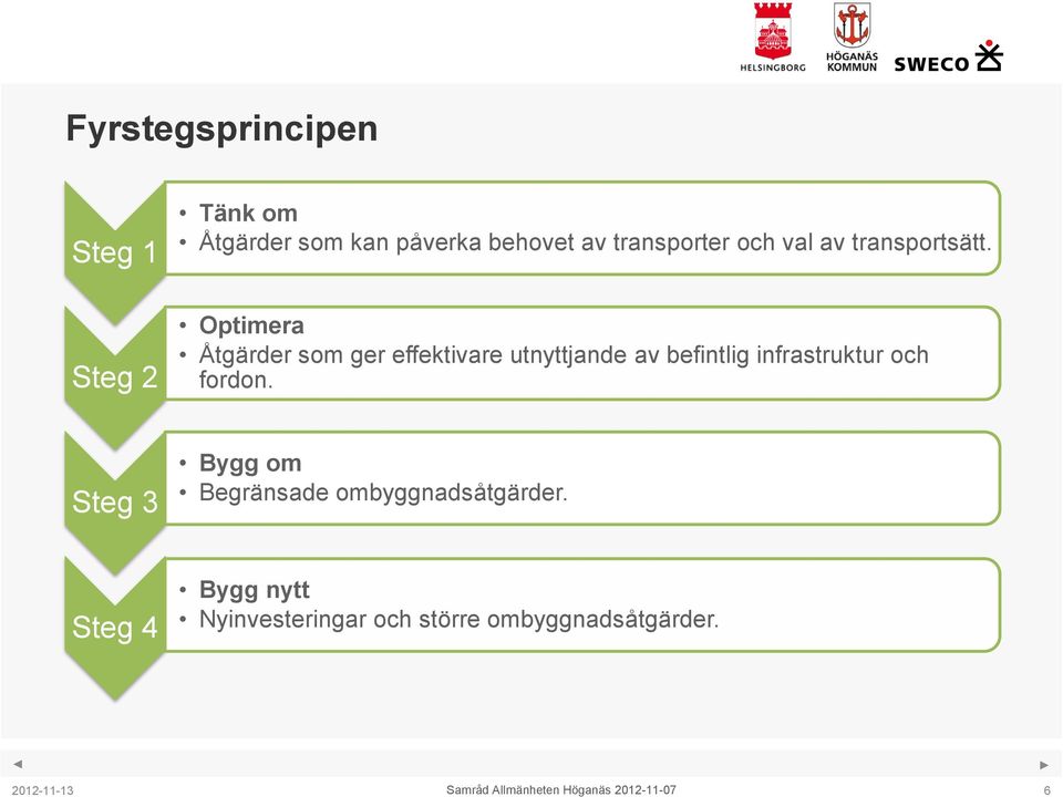 Optimera Åtgärder som ger effektivare utnyttjande av befintlig infrastruktur