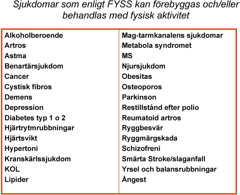 Kranskärlssjukdom KOL Lipider Mag-tarmkanalens sjukdomar Metabola syndromet MS Njursjukdom Obesitas Osteoporos Parkinson