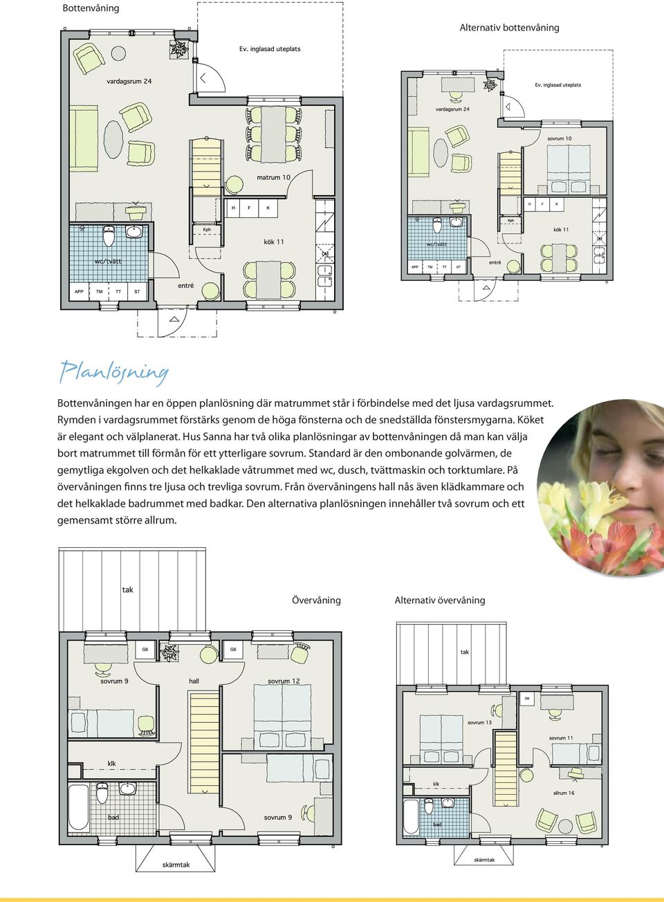 Hus Sanna har två olika planlösningar av bottenvåningen då man kan välja bort matrummet till förmån för ett ytterligare sovrum.