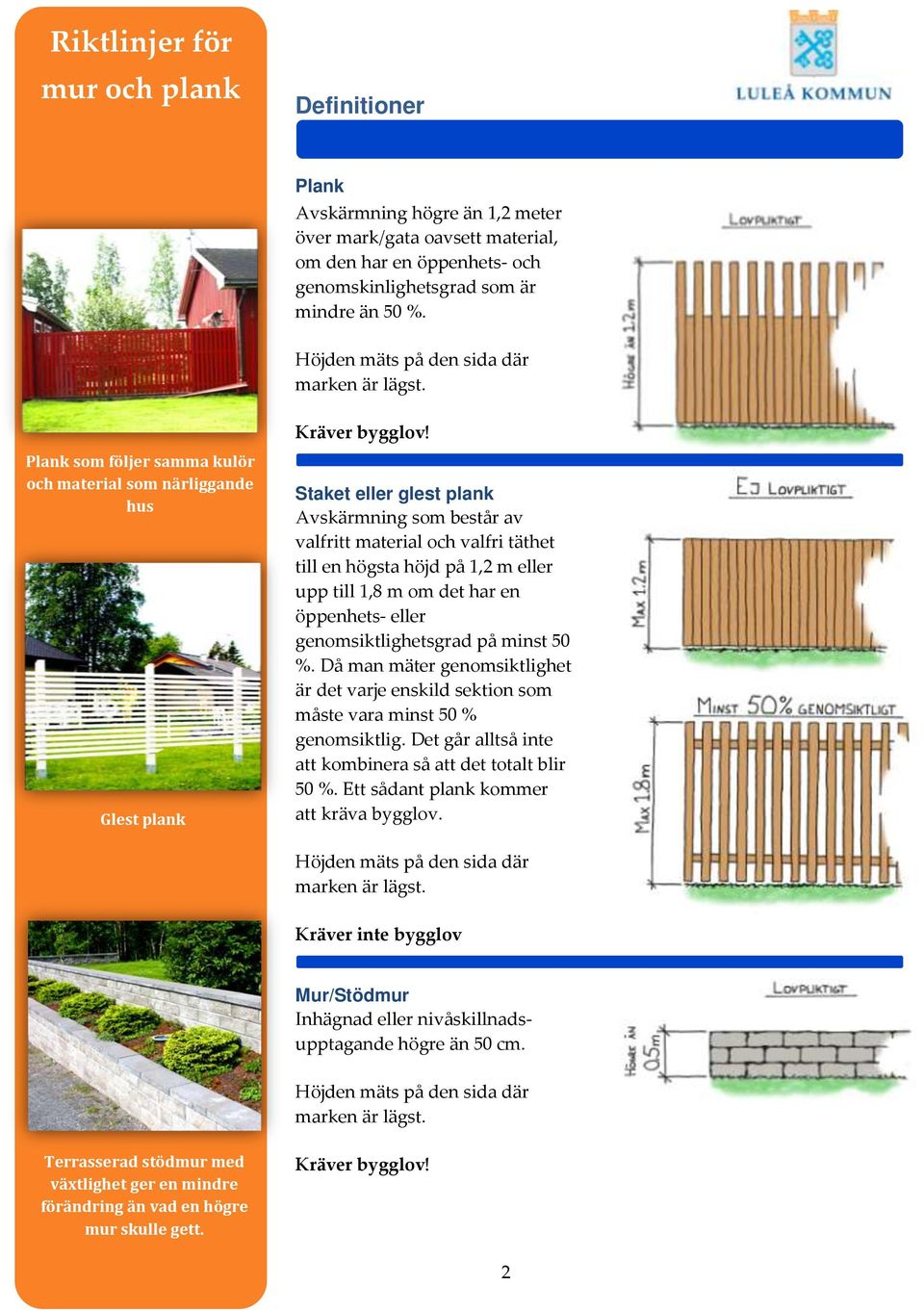 Plank som följer samma kulör och material som närliggande hus Glest plank Staket eller glest plank Avskärmning som består av valfritt material och valfri täthet till en högsta höjd på 1,2 m eller upp