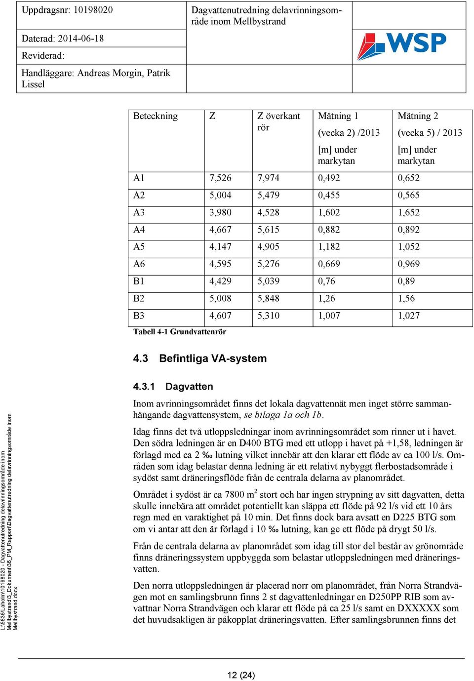 3 Befintliga VA-system L:\5836\Laholm\10198020 - inom Mellbystrand\3_Dokument\36_PM_Rapport\ inom 4.3.1 Dagvatten Inom avrinningsområdet finns det lokala dagvattennät men inget större sammanhängande dagvattensystem, se bilaga 1a och 1b.