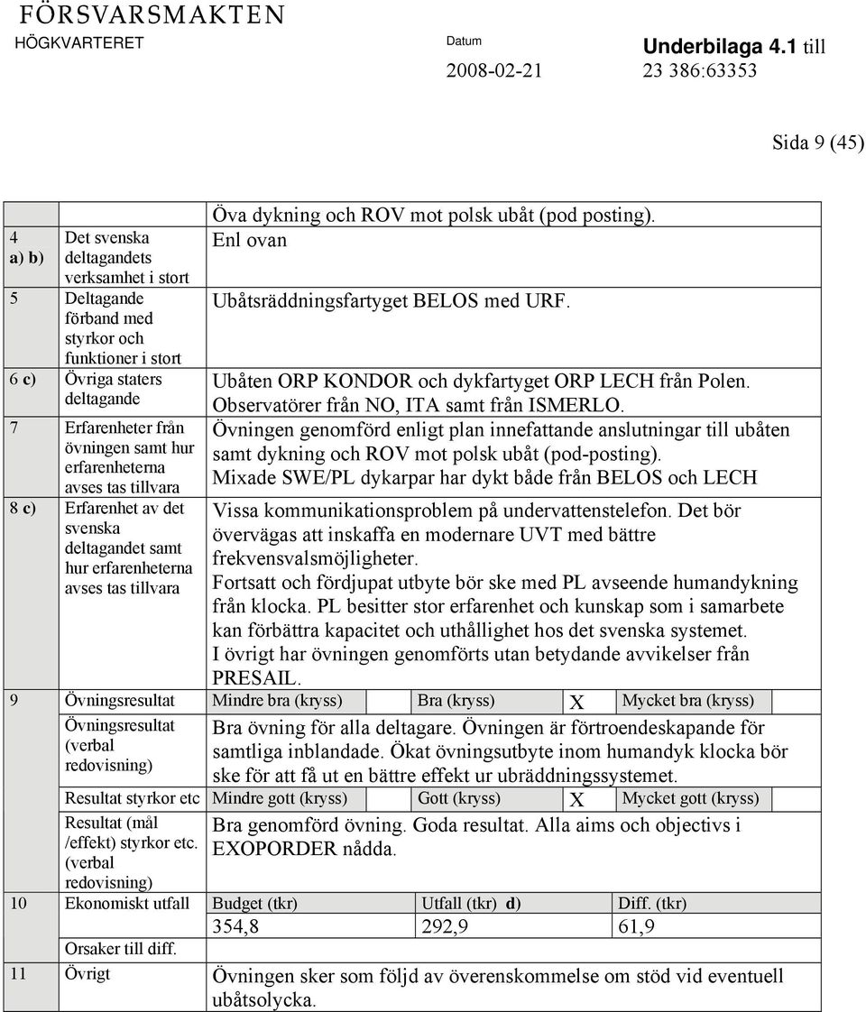 Ubåten ORP KONDOR och dykfartyget ORP LECH från Polen. Observatörer från NO, ITA samt från ISMERLO.