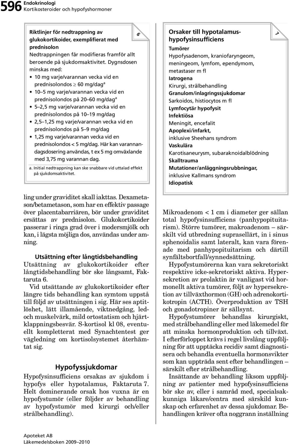 Dygnsdosen minskas med: 10 mg varje/varannan vecka vid en prednisolondos 60 mg/dag a 10 5 mg varje/varannan vecka vid en prednisolondos på 20 60 mg/dag a 5 2,5 mg varje/varannan vecka vid en