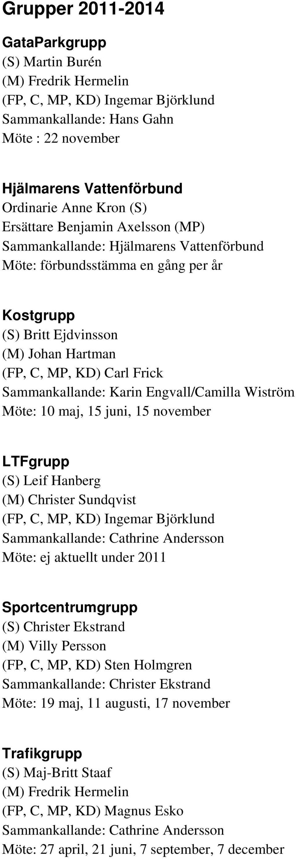 Sammankallande: Karin Engvall/Camilla Wiström Möte: 10 maj, 15 juni, 15 november LTFgrupp (S) Leif Hanberg (M) Christer Sundqvist (FP, C, MP, KD) Ingemar Björklund Sammankallande: Cathrine Andersson