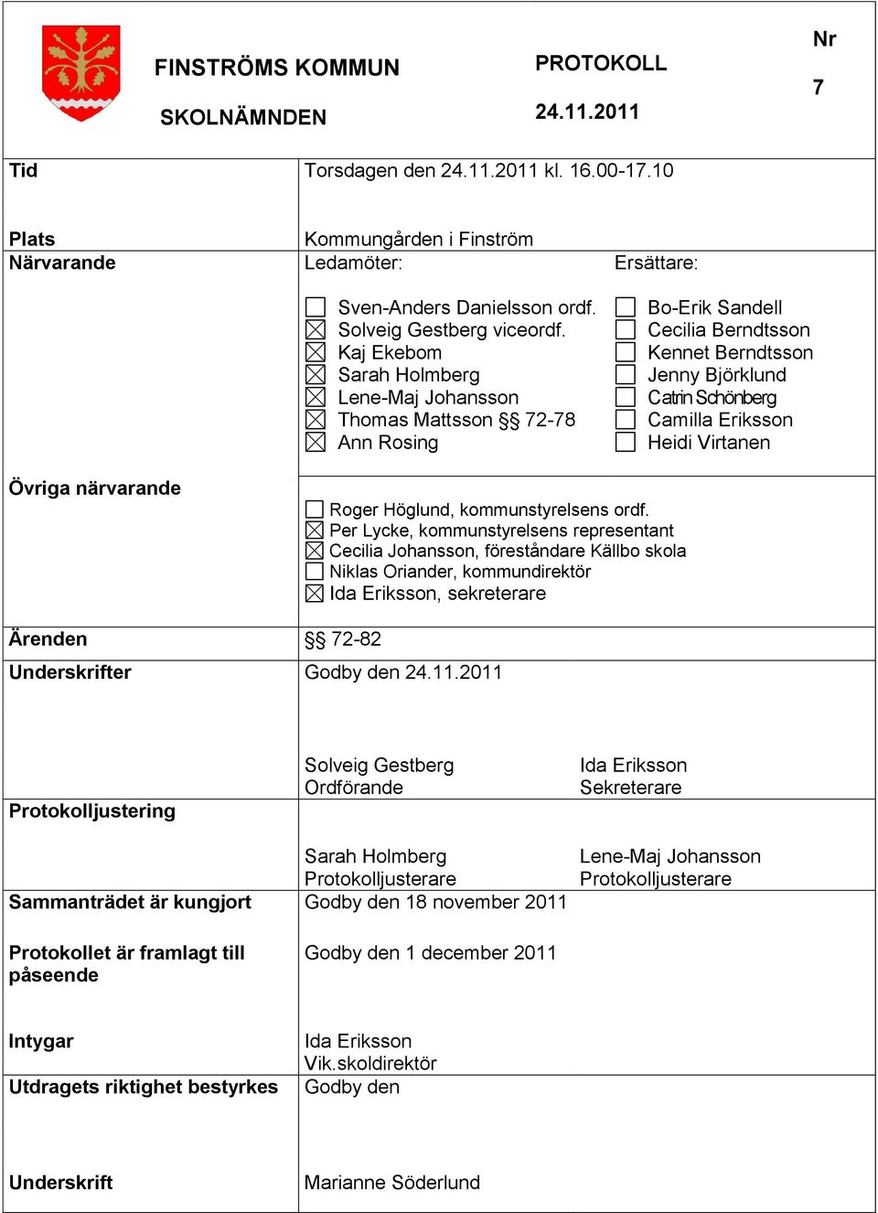 Kaj Ekebom Sarah Holmberg Lene-Maj Johansson Thomas Mattsson 72-78 Ann Rosing Ersättare: Bo-Erik Sandell Cecilia Berndtsson Kennet Berndtsson Jenny Björklund Catrin Schönberg Camilla Eriksson Heidi