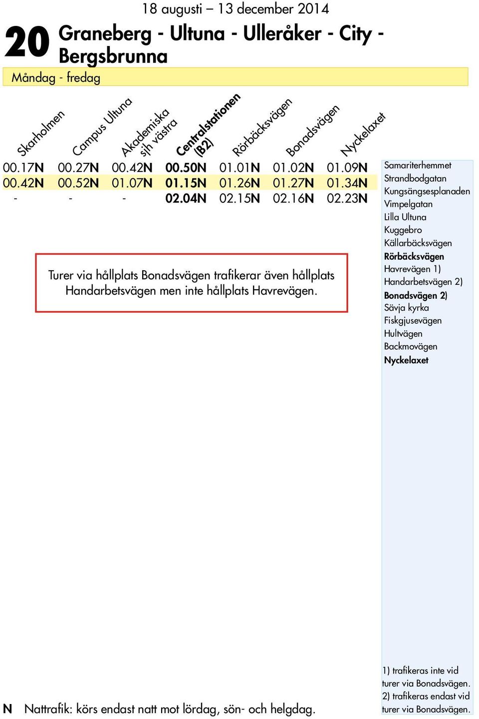 0N 0.N 0.N 0.N Tu i håp B fi håp i håp.