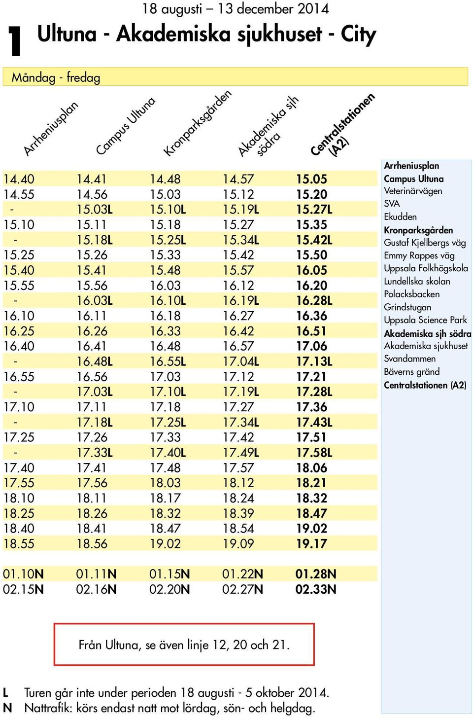 jh ö Ai juhu B Ci (A) Få Uu ij 0 ch. L Tu å i u pi uui - 0. N Nfi: ö ö ö- ch h.