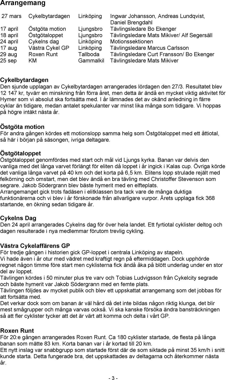 Curt Fransson/ Bo Ekenger 25 sep KM Gammalkil Tävlingsledare Mats Mikiver Cykelbytardagen Den sjunde upplagan av Cykelbytardagen arrangerades lördagen den 27/3.