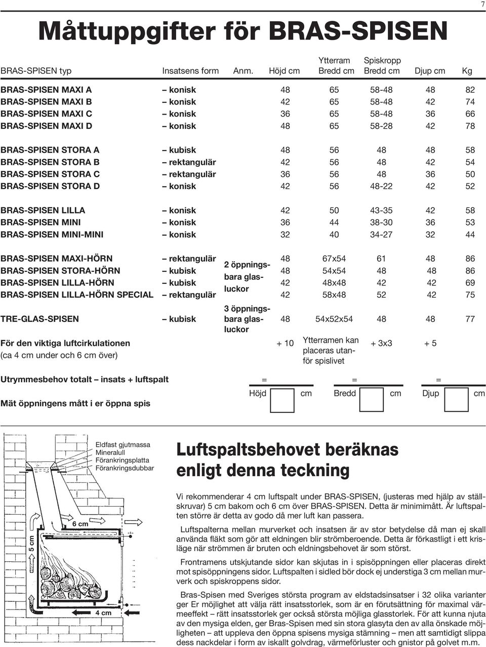 MAXI D konisk 48 65 58-28 42 78 BRAS-SPISEN STORA A kubisk 48 56 48 48 58 BRAS-SPISEN STORA B rektangulär 42 56 48 42 54 BRAS-SPISEN STORA C rektangulär 36 56 48 36 50 BRAS-SPISEN STORA D konisk 42