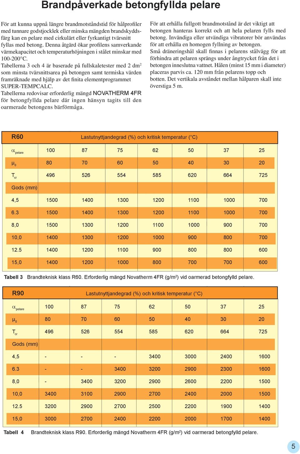 Tabellerna 3 och 4 är baserade på full ska let es ter med 2 dm 2 som minsta tvär snitts area på betongen samt termi ska värden fram räk na de med hjälp av det finita elementprogrammet SUPERTEMPCALC.