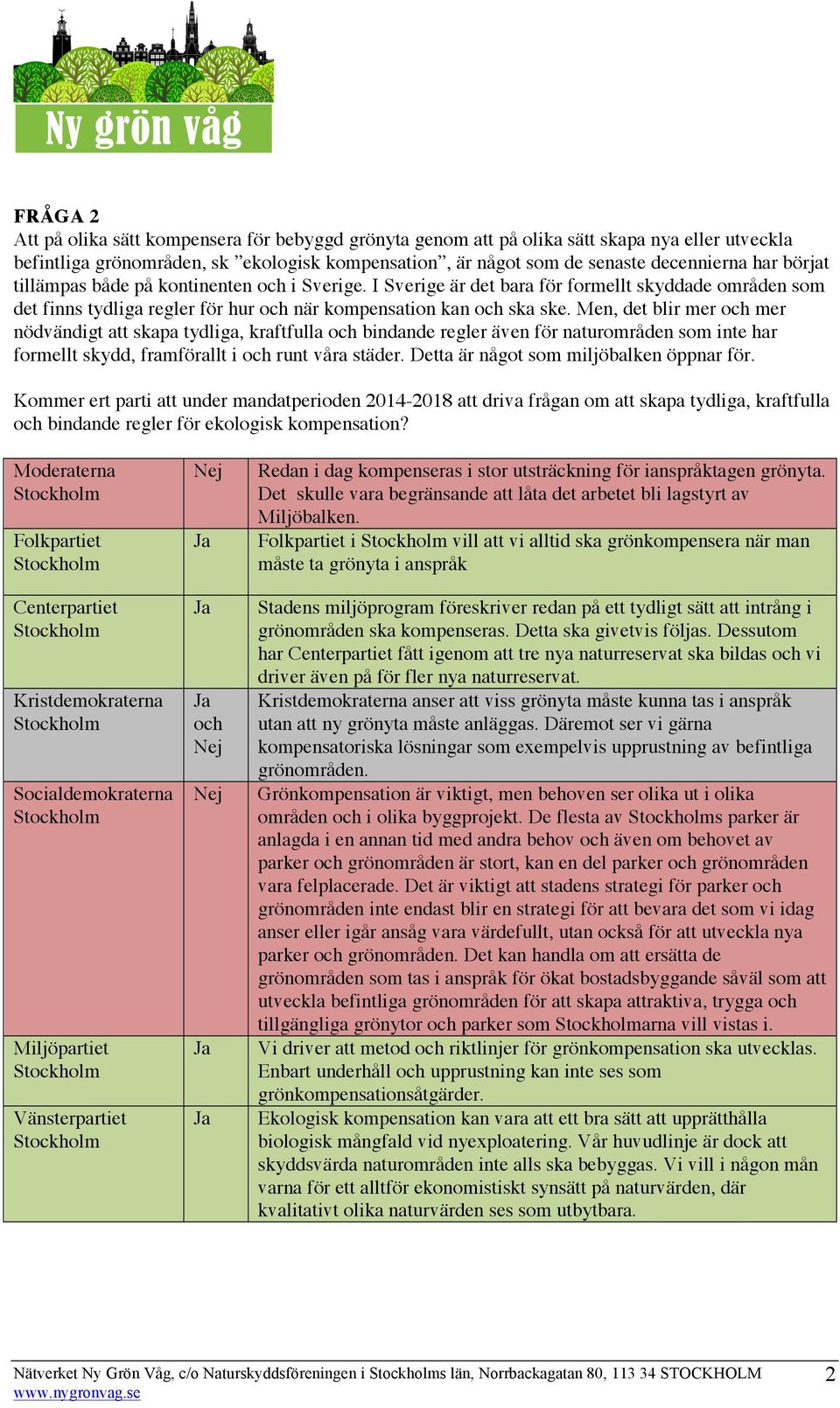 Men, det blir mer och mer nödvändigt att skapa tydliga, kraftfulla och bindande regler även för naturområden som inte har formellt skydd, framförallt i och runt våra städer.