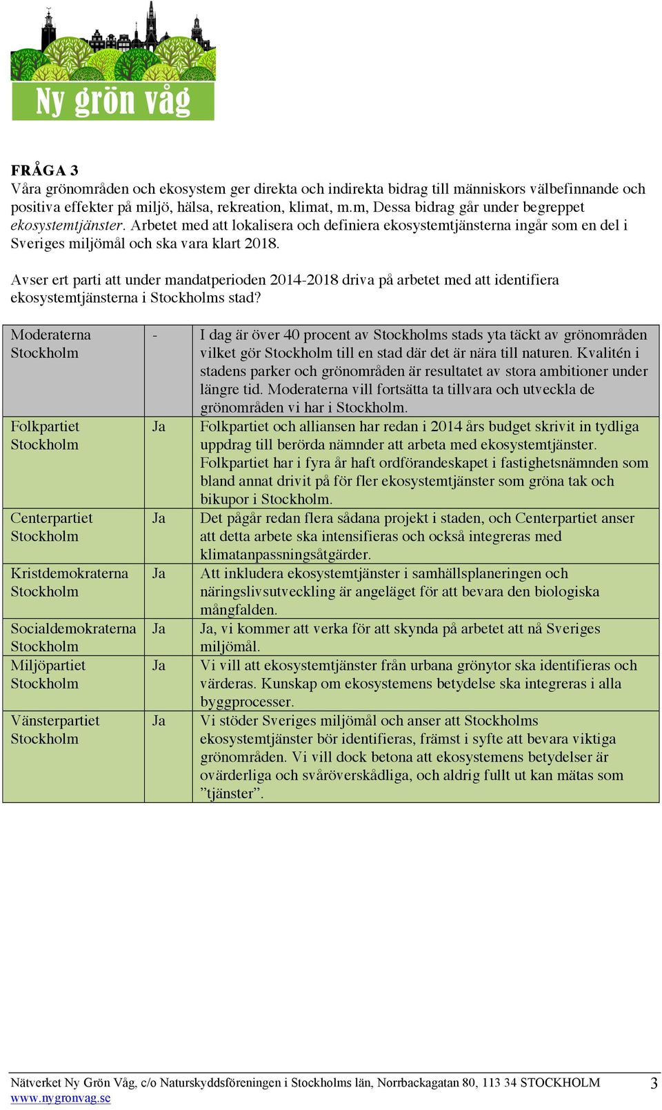 Avser ert parti att under mandatperioden 2014-2018 driva på arbetet med att identifiera ekosystemtjänsterna i s stad?