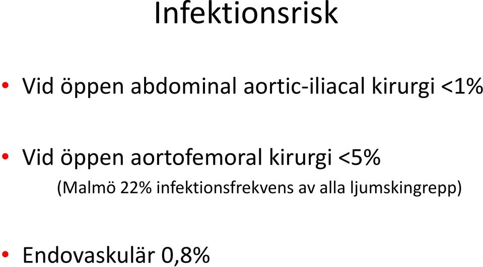 aortofemoral kirurgi <5% (Malmö 22%