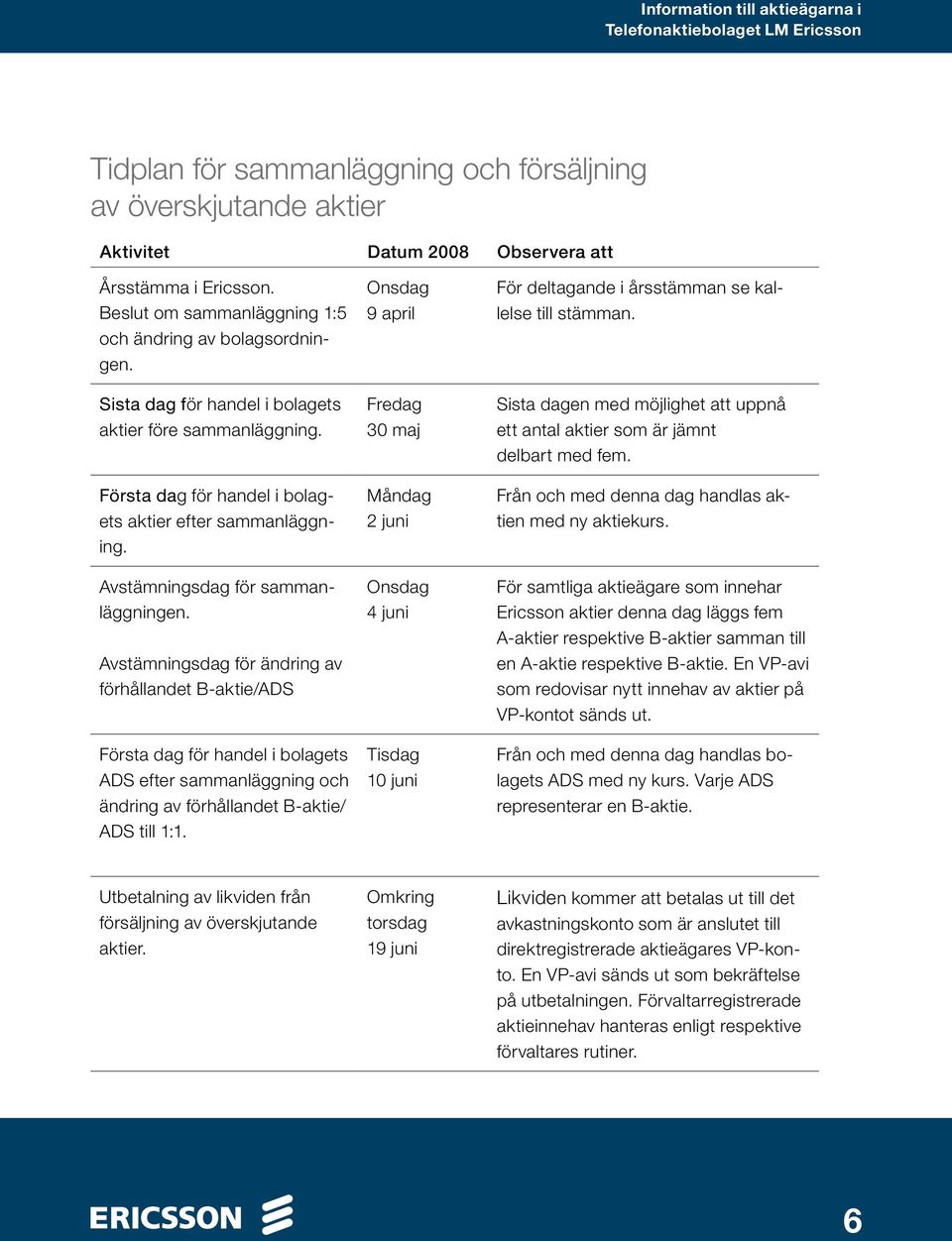 Avstämningsdag för ändring av förhållandet B-aktie/ADS Första dag för handel i bolagets ADS efter sammanläggning och ändring av förhållandet B-aktie/ ADS till 1:1.