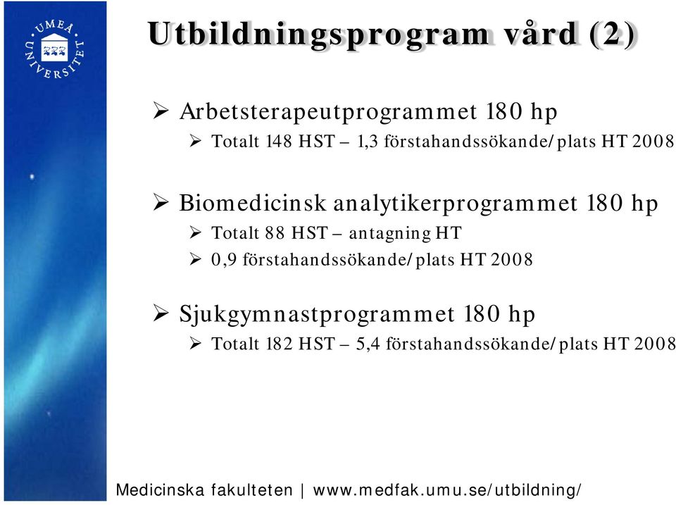 Totalt 88 HST antagning HT 0,9 förstahandssökande/plats HT 2008