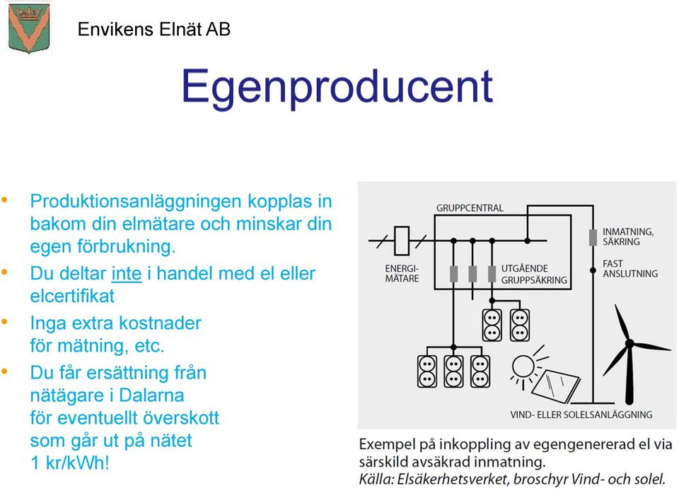 Du deltar inte i handel med el eller elcertifikat Inga extra kostnader