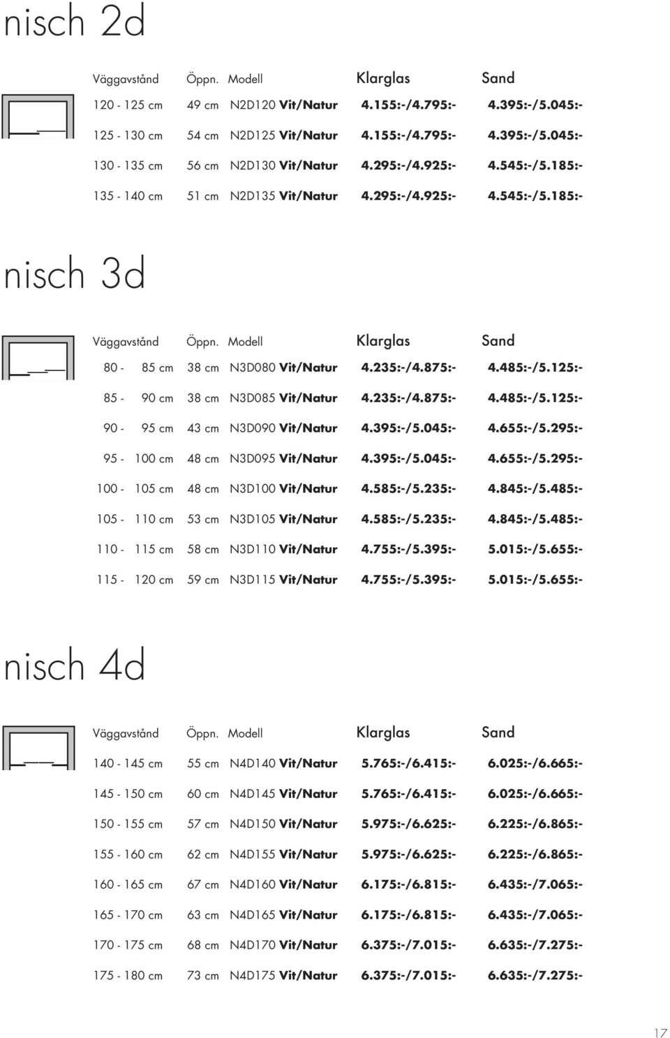 485:-/5.125:- 85-90 cm 38 cm N3D085 Vit/Natur 4.235:-/4.875:- 4.485:-/5.125:- 90-95 cm 43 cm N3D090 Vit/Natur 4.395:-/5.045:- 4.655:-/5.295:- 95-100 cm 48 cm N3D095 Vit/Natur 4.395:-/5.045:- 4.655:-/5.295:- 100-105 cm 48 cm N3D100 Vit/Natur 4.