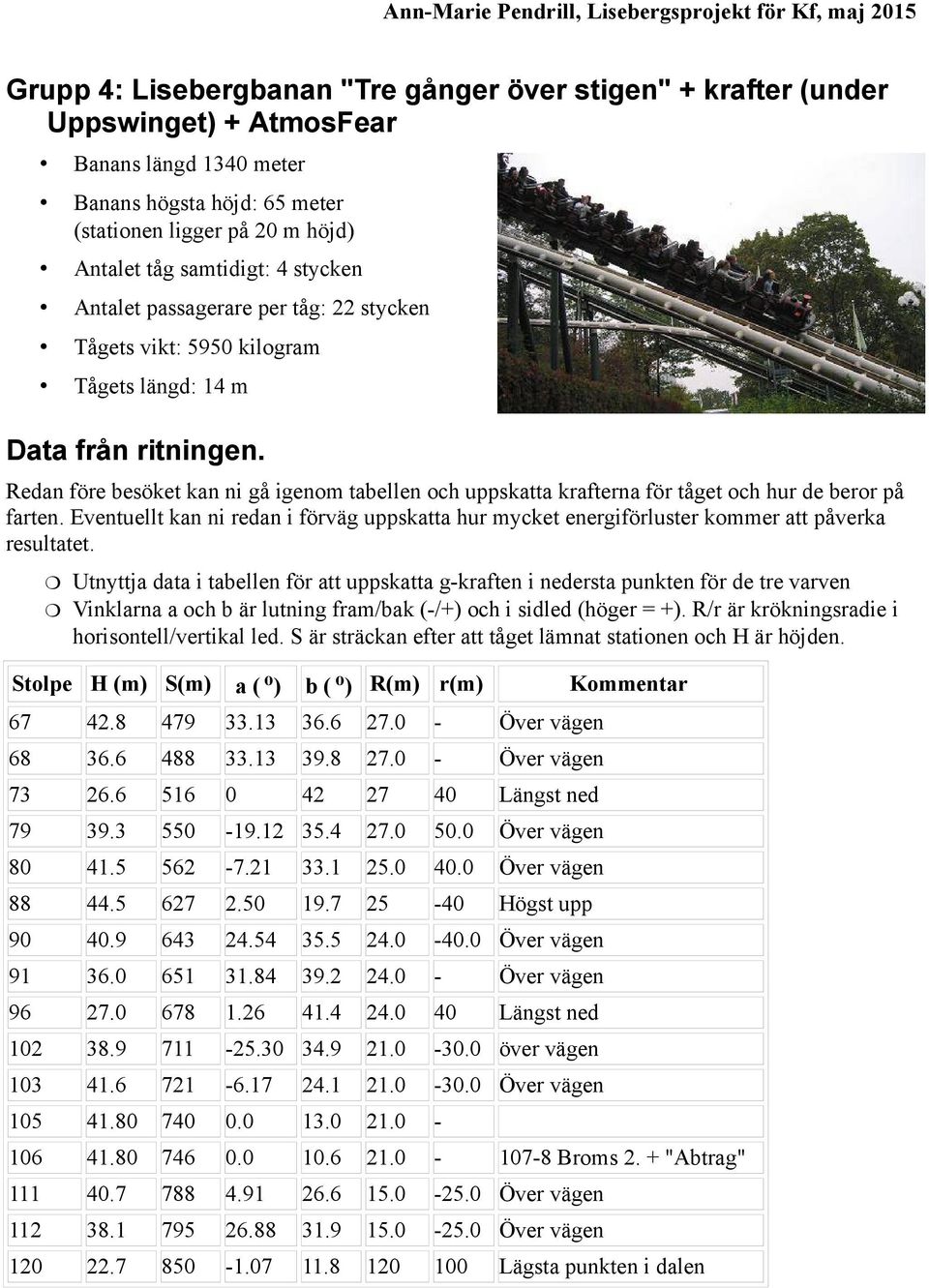 Redan före besöket kan ni gå igenom tabellen och uppskatta krafterna för tåget och hur de beror på farten.
